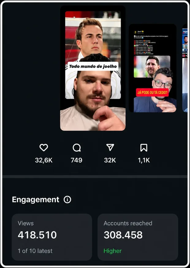 Insights de reel com 418 mil visualizações