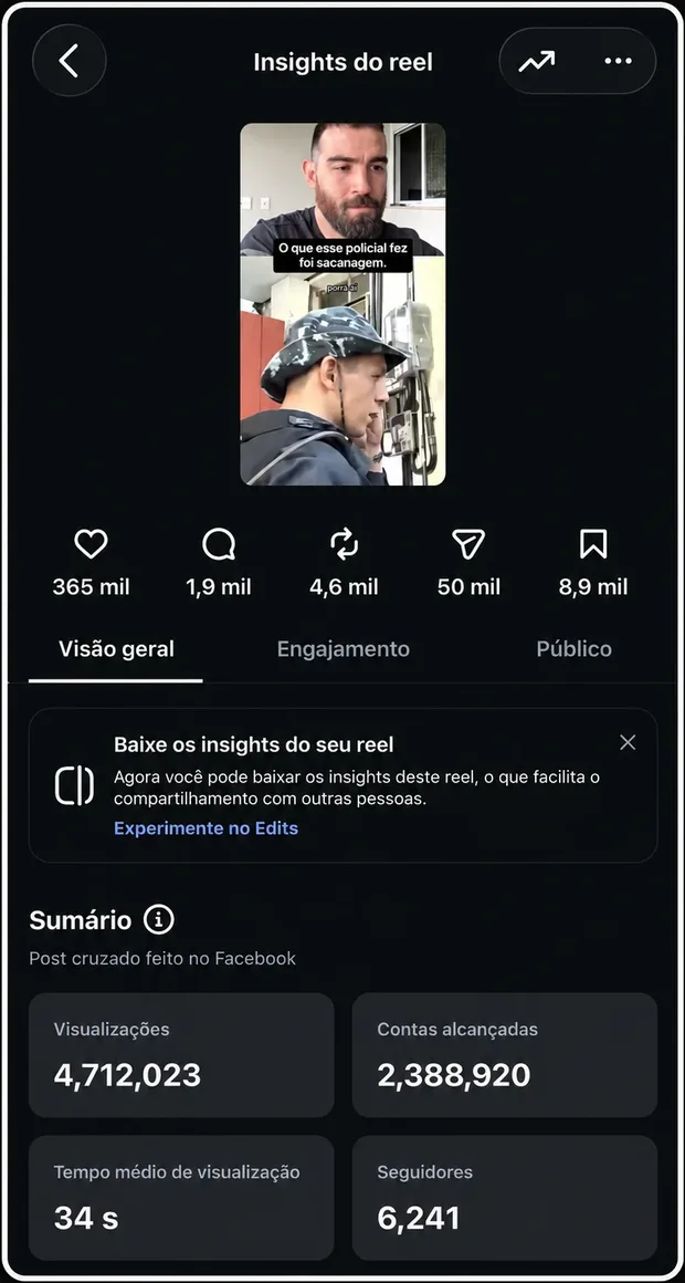 Insights de reel com 4,7 milhões de visualizações